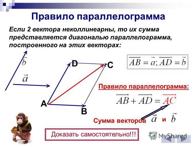 8 класс. геометрия. векторы. сложение и вычитание векторов.