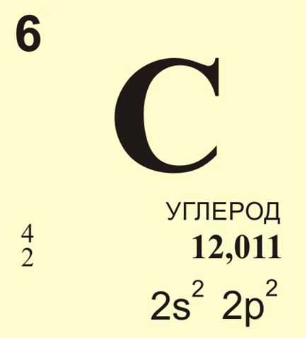 Углерод