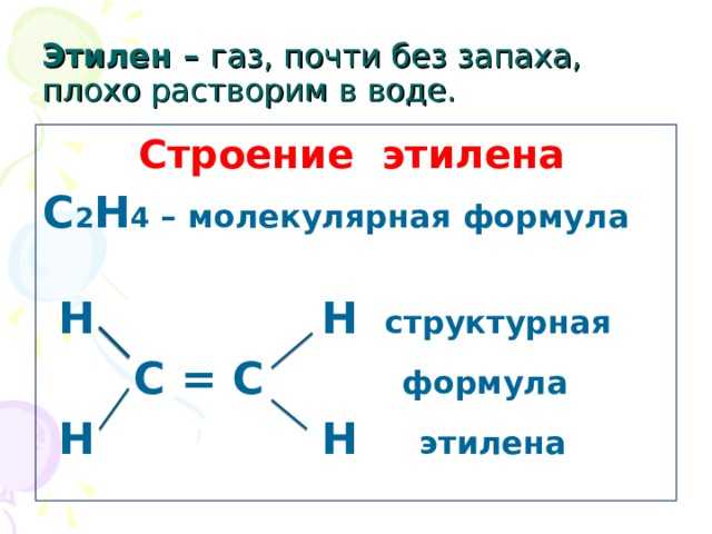 Что такое молекула этилена? какое имеет строение молекула этилена?