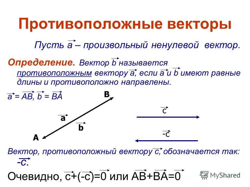 Произвольные векторы