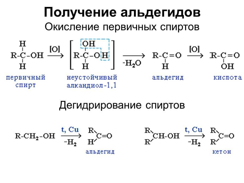 Уксусный альдегид - структурная формула, свойства и применение