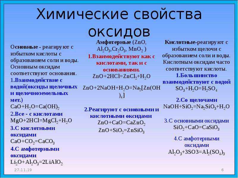 Оксиды: их классификация и химические свойства