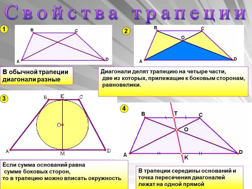Диагонали прямоугольной трапеции равны верно ли. Пересечение диагоналей в трапеции свойства. Св-ва диагоналей трапеции. Свойства диагоналей трап. Свойства трапеции.