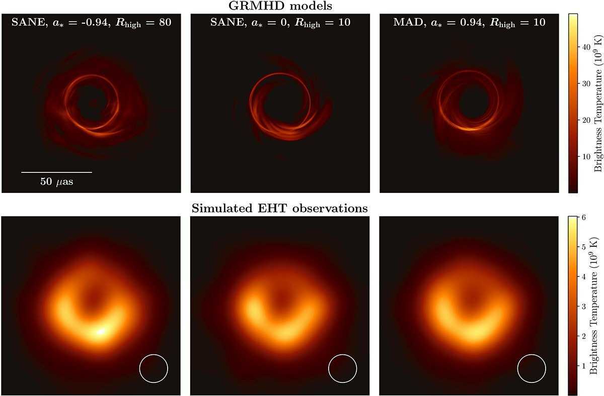 Учёные представили самое первое изображение чёрной дыры
