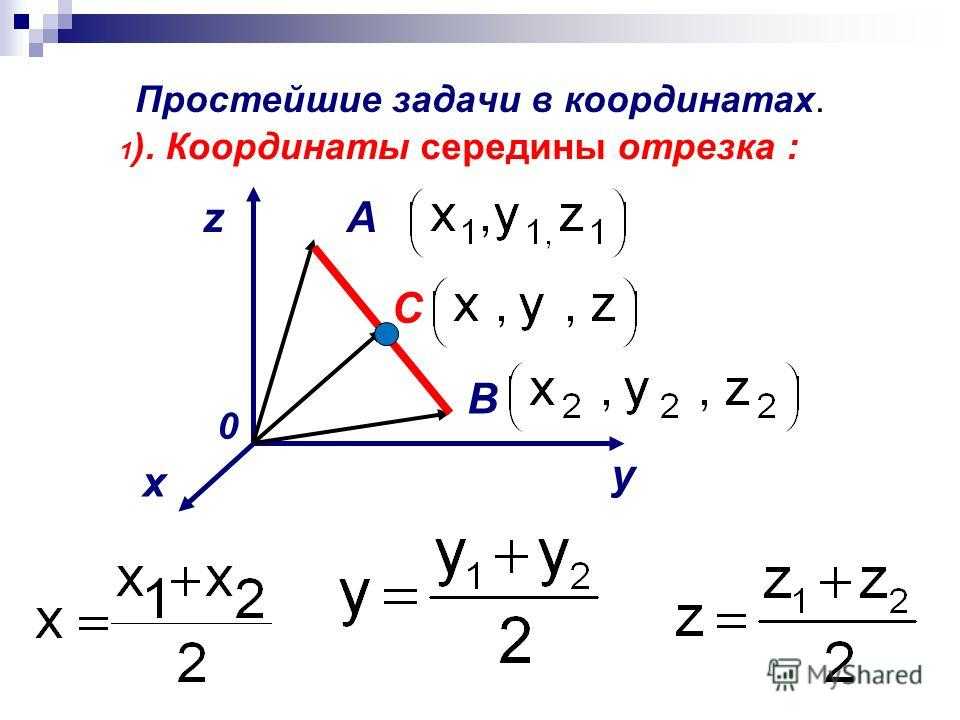 Найти координаты точки x y z. Формула для вычисления координат середины отрезка. Формула нахождения координат середины отрезка в пространстве. Длина отрезка по его координатам формула. Координаты середины отрезка в пространстве формула.