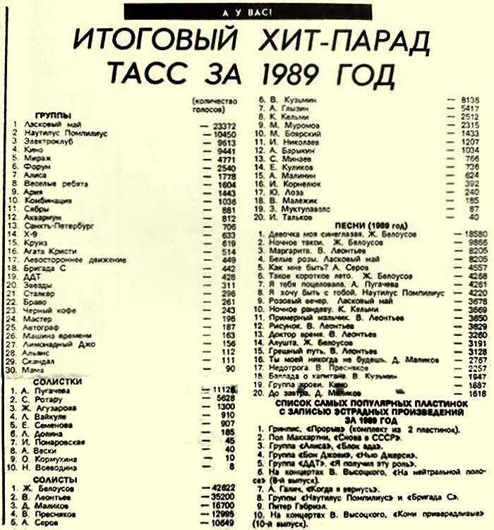 Джо дассен – биография, личная жизнь, фото, причина смерти, французские песни, клипы, певец, возраст - 24сми