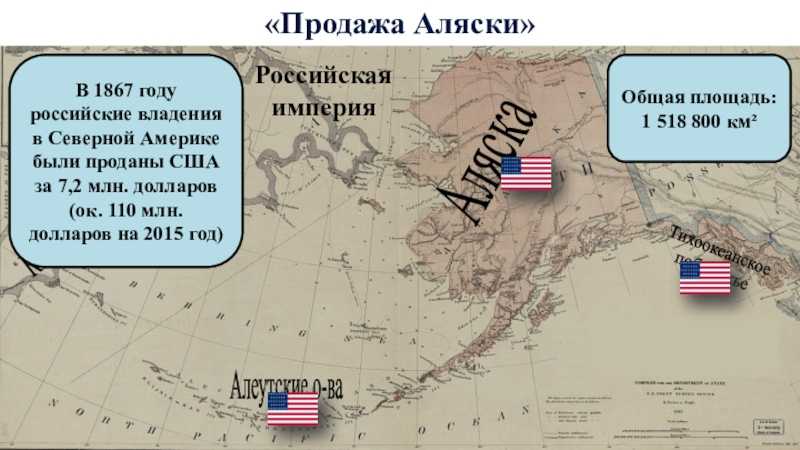 Карта СССР С Аляской. Последствия продажи Аляски для России. Продажа Аляски презентация. Продажа Аляски 1867.