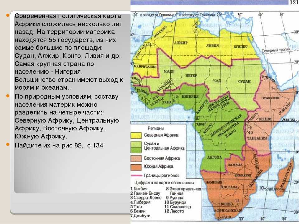 Тропическая африка ресурсы. ресурсы африки