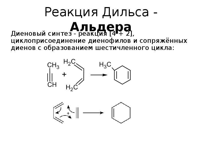 On1.click | реакция дильса — альдера