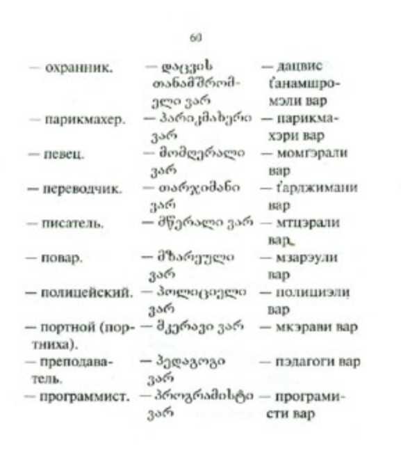 Грузинский словарь с переводом на русский разговорник. вызвать сантехника миасс