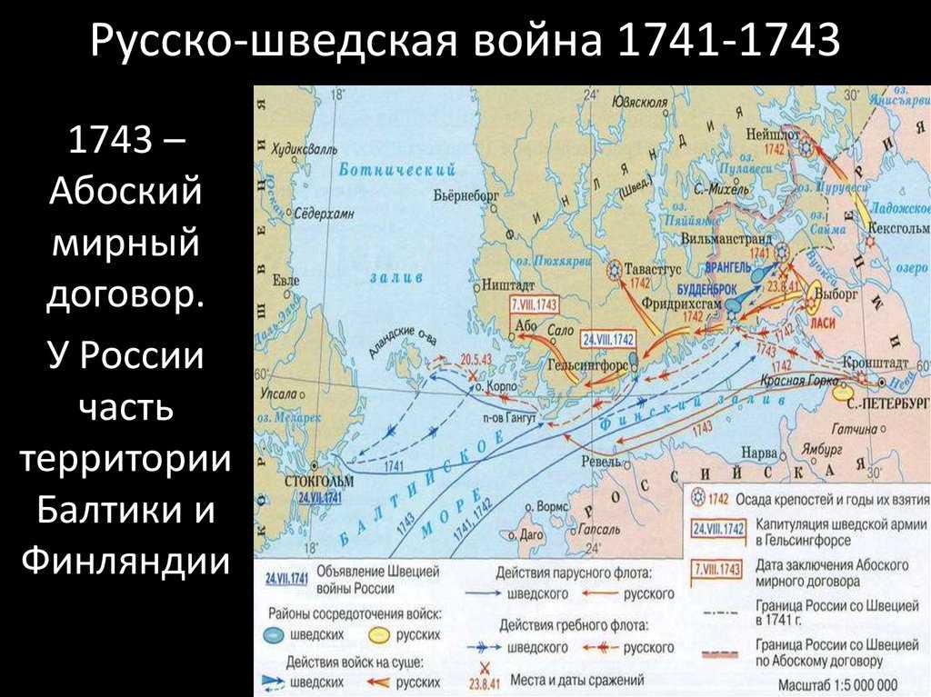 Русско-шведская война 1741—1743 - энциклопедия россии