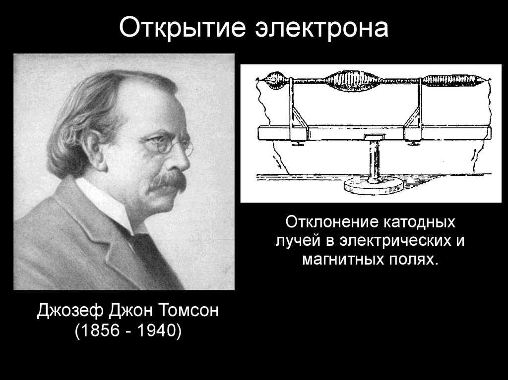 Кто открыл нейтрон, протон и электрон, и какое значение это имело для человечества :: syl.ru
