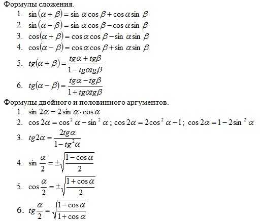 Sin c формула. Cos2a формула. Тригонометрические формулы cos^2. Sin 2 cos 2 формула. Cos 2 через TG.