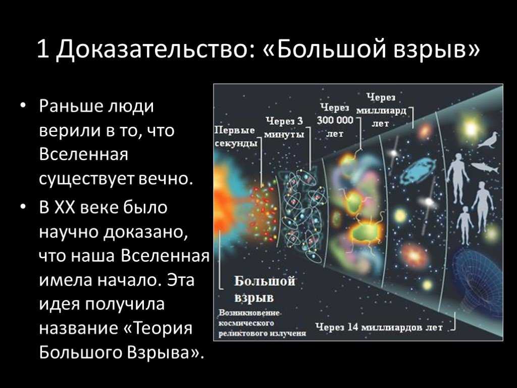 Эволюция космологических представлений об устройстве вселенной