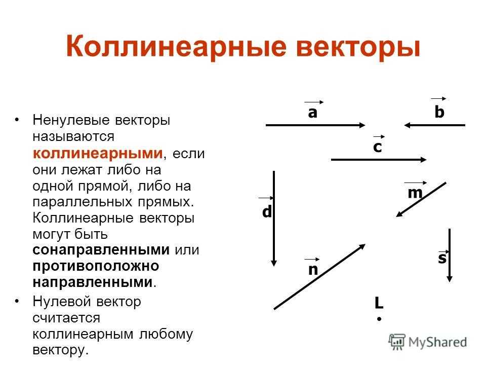 Нулевая сумма векторов