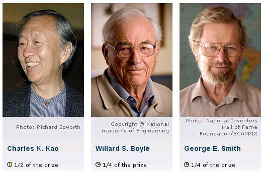 Нобелевская премия по физике за 2009 год была присуждена китайцу Чарльзу Као и американцам Уилларду Бойлу и Джорджу Смиту за исследования в области информационных технологий Као стоял у истоков оптоволоконной технологии передачи данных, а Бойл и Смит изоб