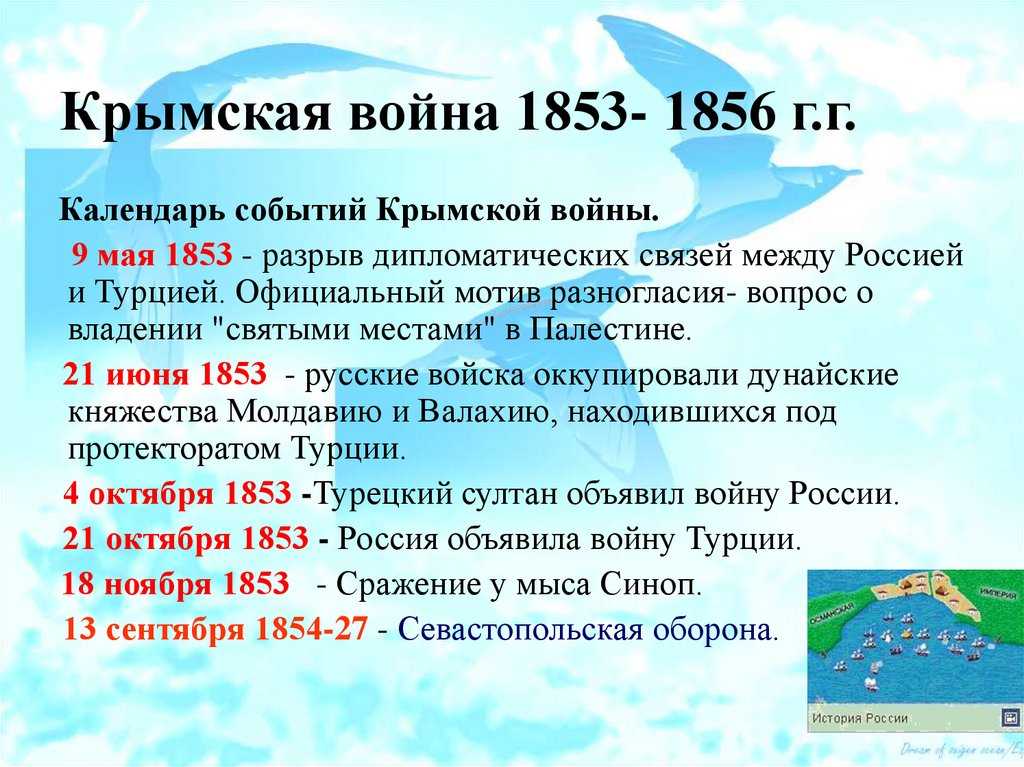 Тест по теме крым. Русско турецкая 1853-1856.