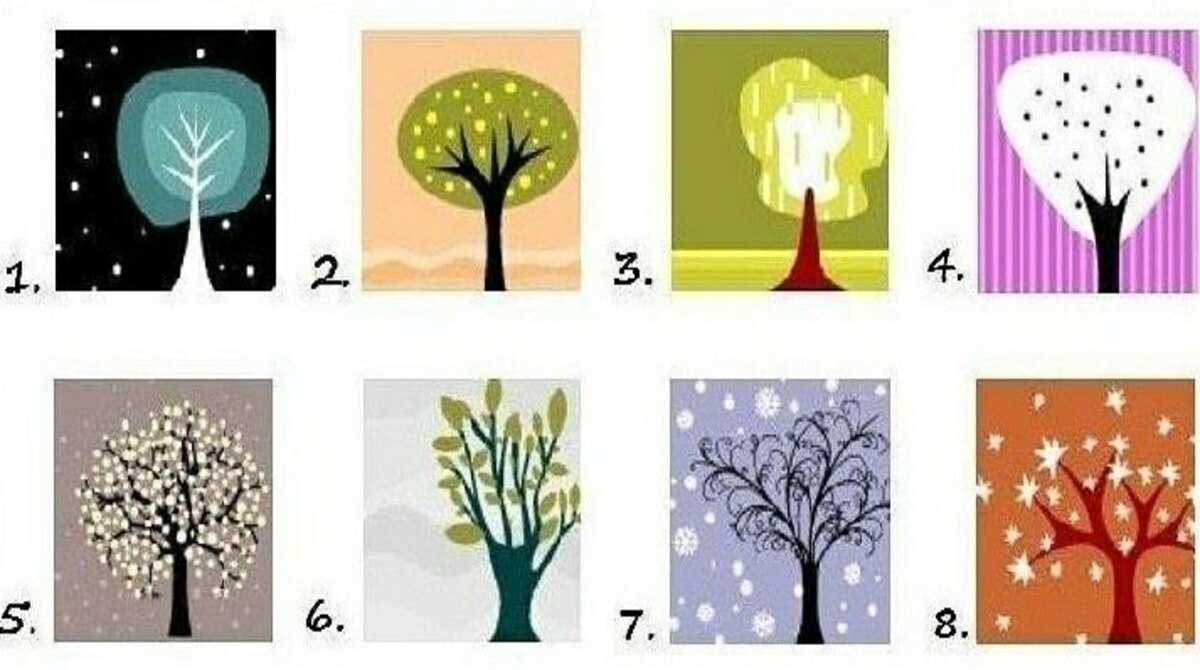 Тест 4 дерева. Тест дерево. Тест выберите дерево. Психологический тест дерево. Рисунок дерева тест.