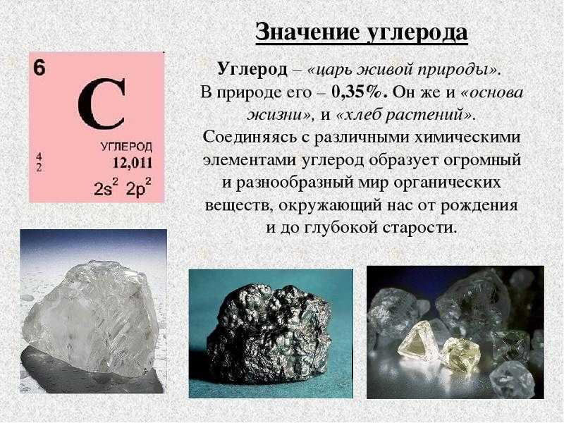 Проект по химии на тему соли в неживой природе