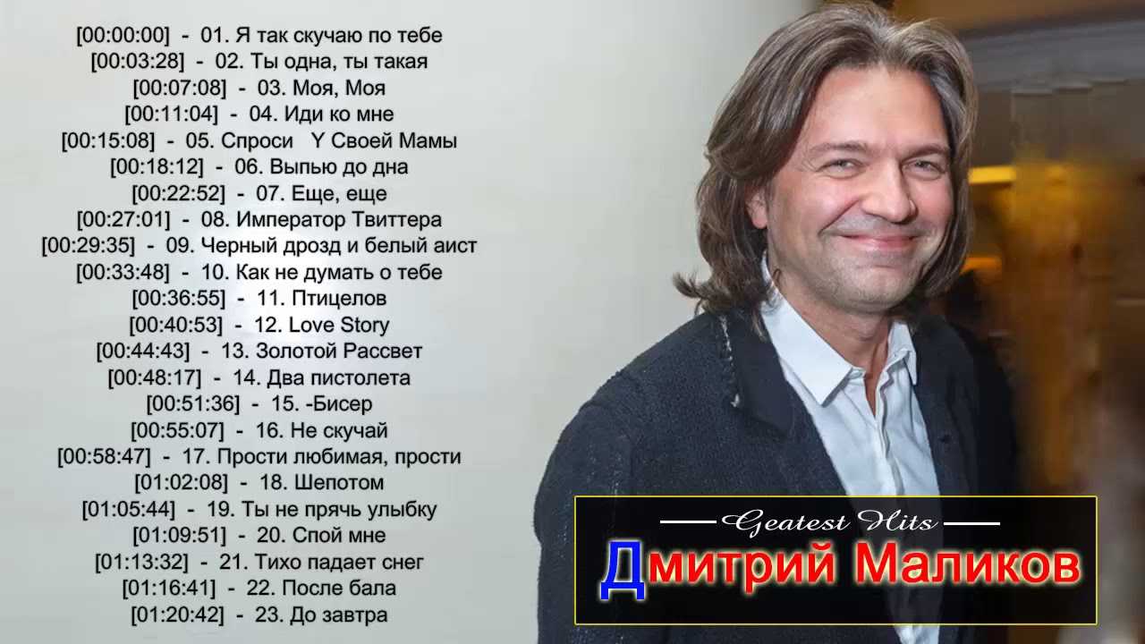 Дмитрий маликов - биография, факты, фото