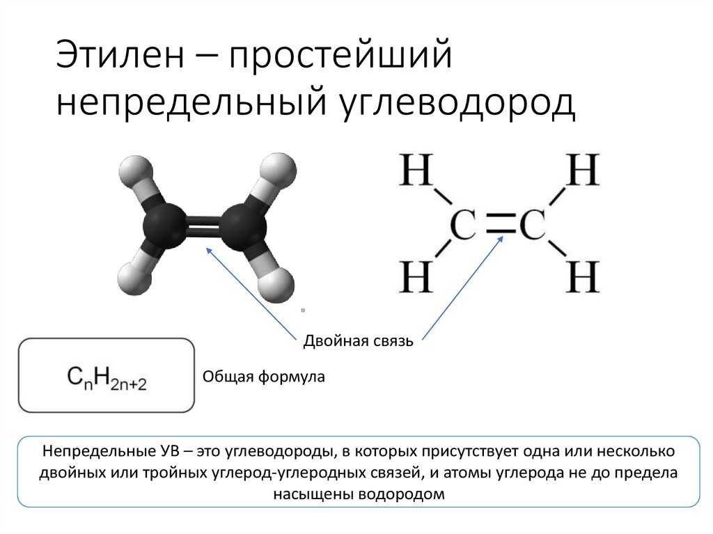 Этиленовые углеводороды (свойства, применение в фармации и медицине)
