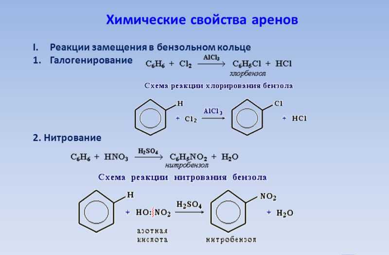 Бензол⭐️: какая общая формула ароматических углеводородов, свойства, применение, виды