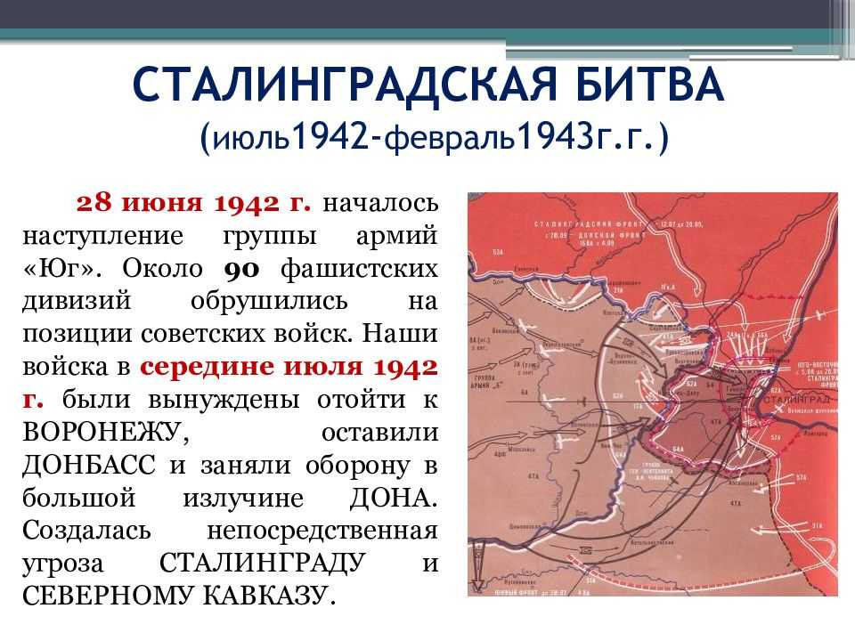Сталинградская битва план операции