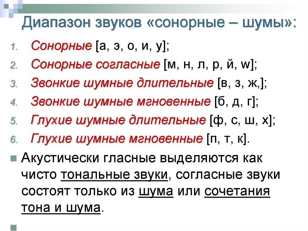 Артикуляционная классификация согласных звуков в русском языке
