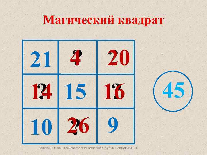 Проект магические квадраты 5 класс