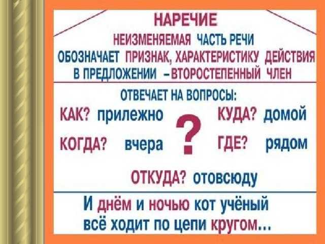Наречие как часть речи в русском языке - признаки, классификация