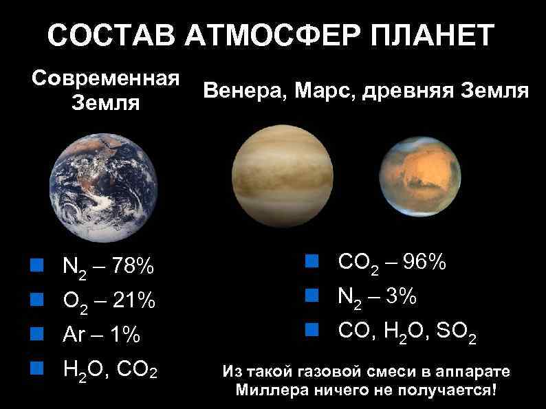 Давление на марсе. атмосфера марса — химический состав, погодные условия и климат в прошлом