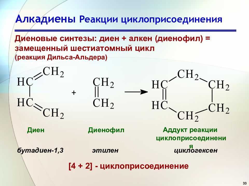 Алкадиены химия 10