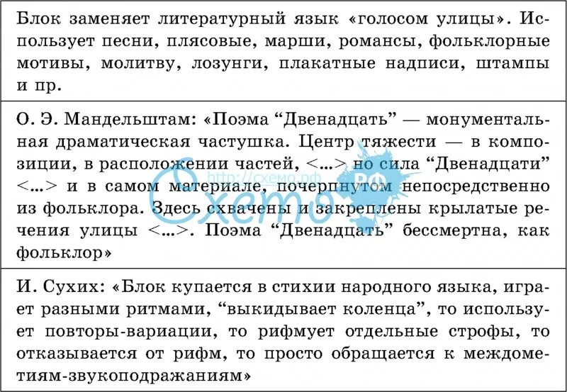 Как из конкретных образов в поэме вырастает символическая картина революции