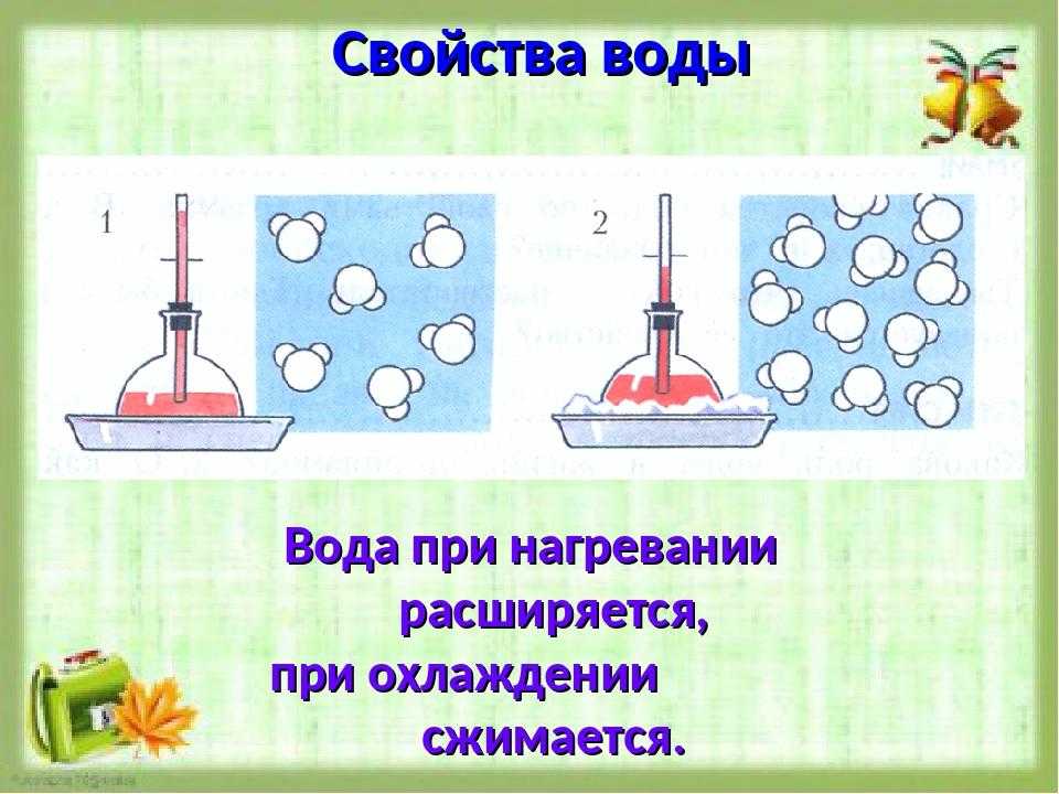 При охлаждении объем воды. вода при замерзании расширяется или сжимается: простая физика. свойства различных состояний вещества