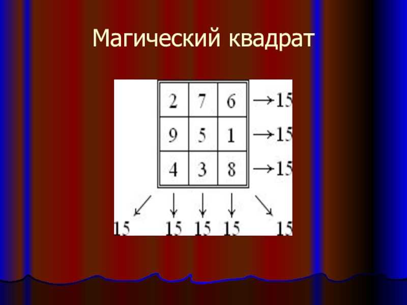 Волшебные построения магических прямоугольников проект