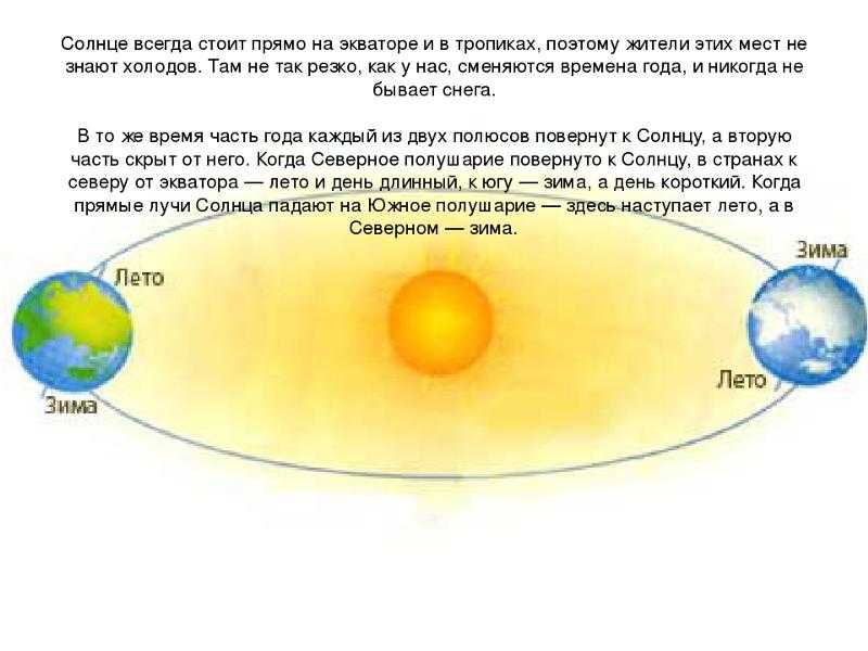 Во сколько раз солнце больше земли?