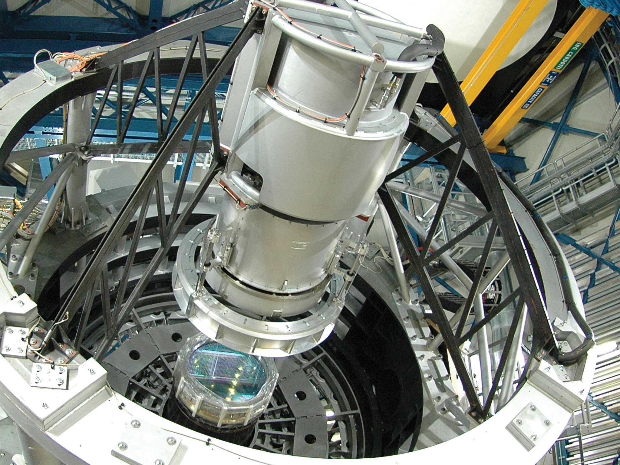 Телескопы, радиотелескопы и детекторы гравитационных волн