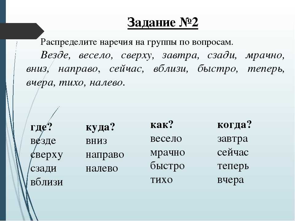 Что такое наречие в русском языке, на какие вопросы оно отвечает? как подчеркивается наречие в предложении? чем отличаются наречия от других частей речи и прилагательного?