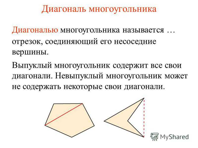Диагонали невыпуклого многоугольника. Вершины многоугольника. Многоугольник называется выпуклым. Диагональ многоугольника.