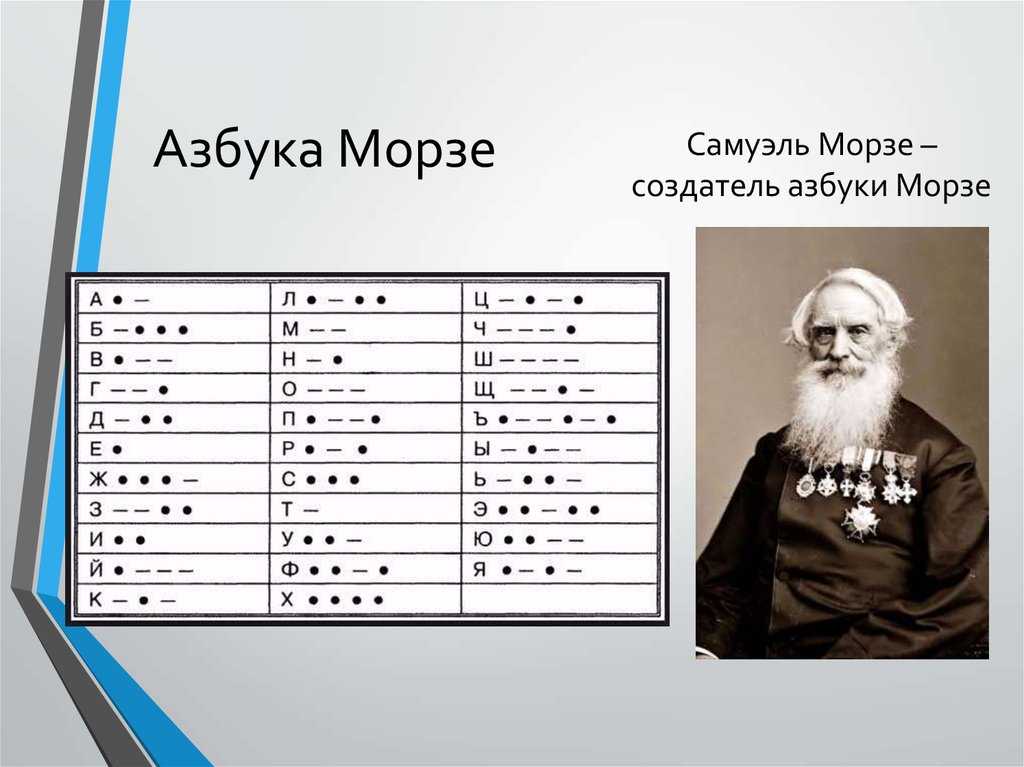 Презентация азбука морзе