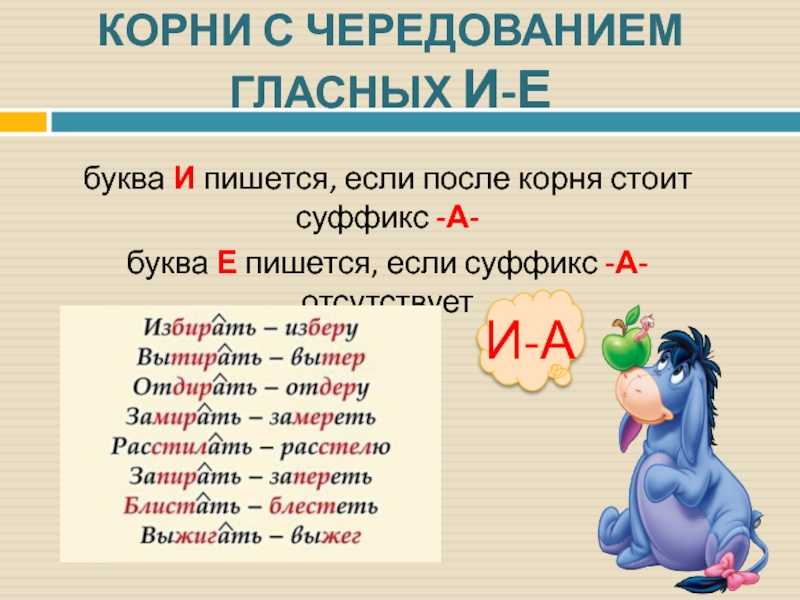 Правописание приставок | егэ по русскому языку | теория к заданию 10