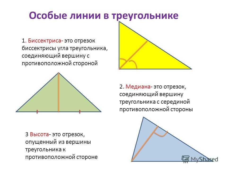 Треугольник. медиана, биссектриса, высота, средняя линия. ⋆ спадило