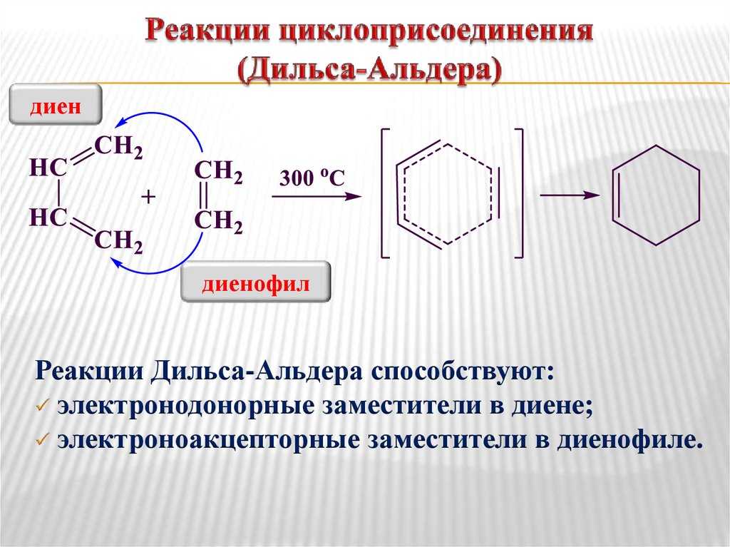 Напишите схемы диенового синтеза используя следующие вещества изопрен и кротоновый альдегид