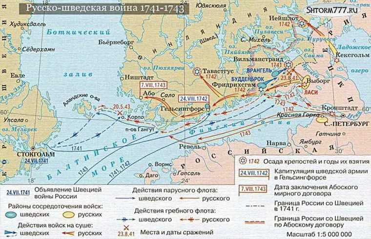 Русско-шведская война 1741-1743 гг. - frwiki.wiki