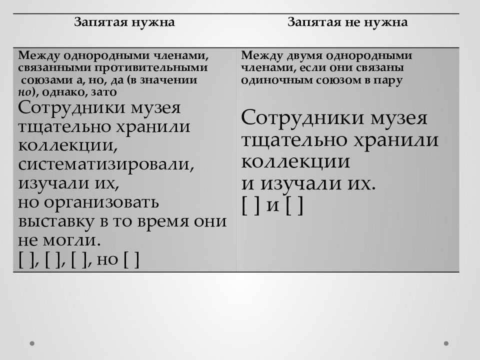 Задание 16 егэ по русскому языку