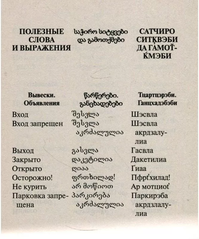 Тост на грузинском языке с транскрипцией: сагамо мшвидобиса