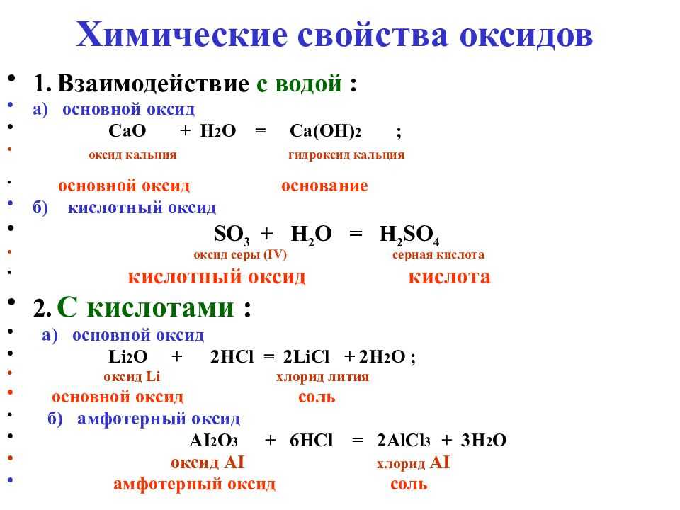 Кислотные оксиды – список с примерами и формулами