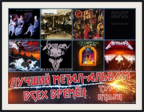 Лучшие метал альбомы, которые вышли в октябре 2021, часть 1