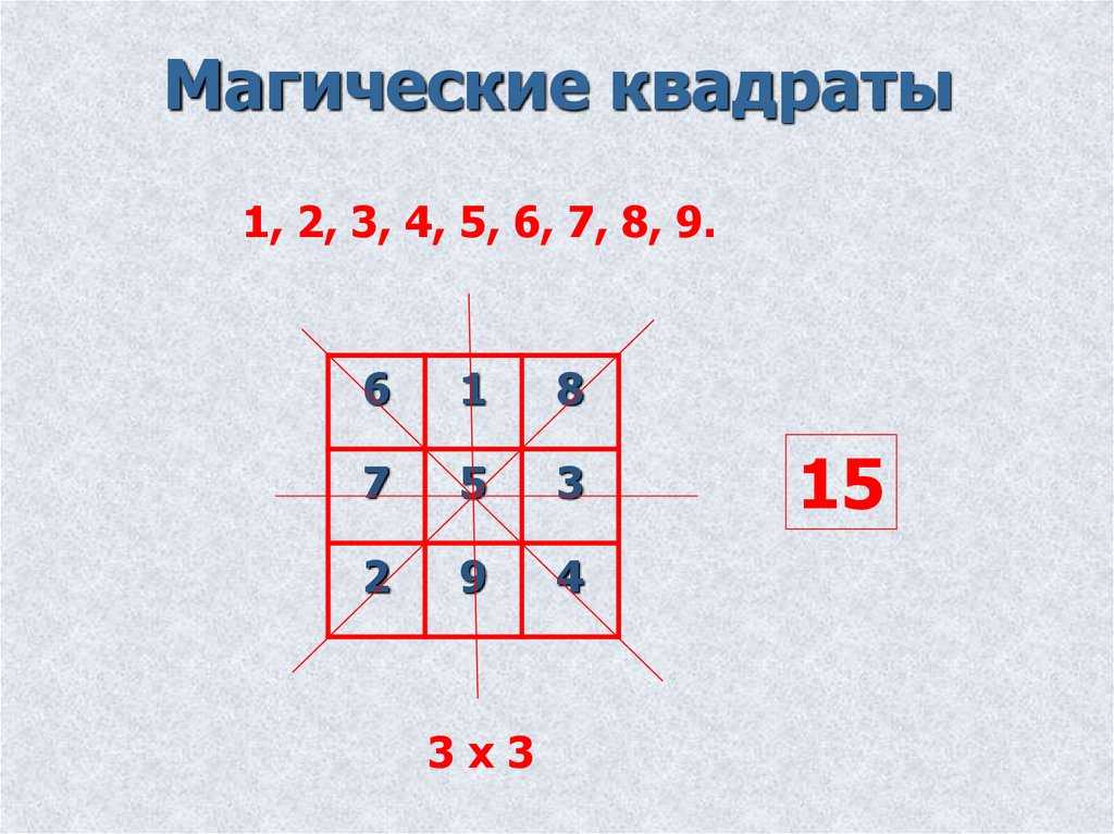 Магический квадрат