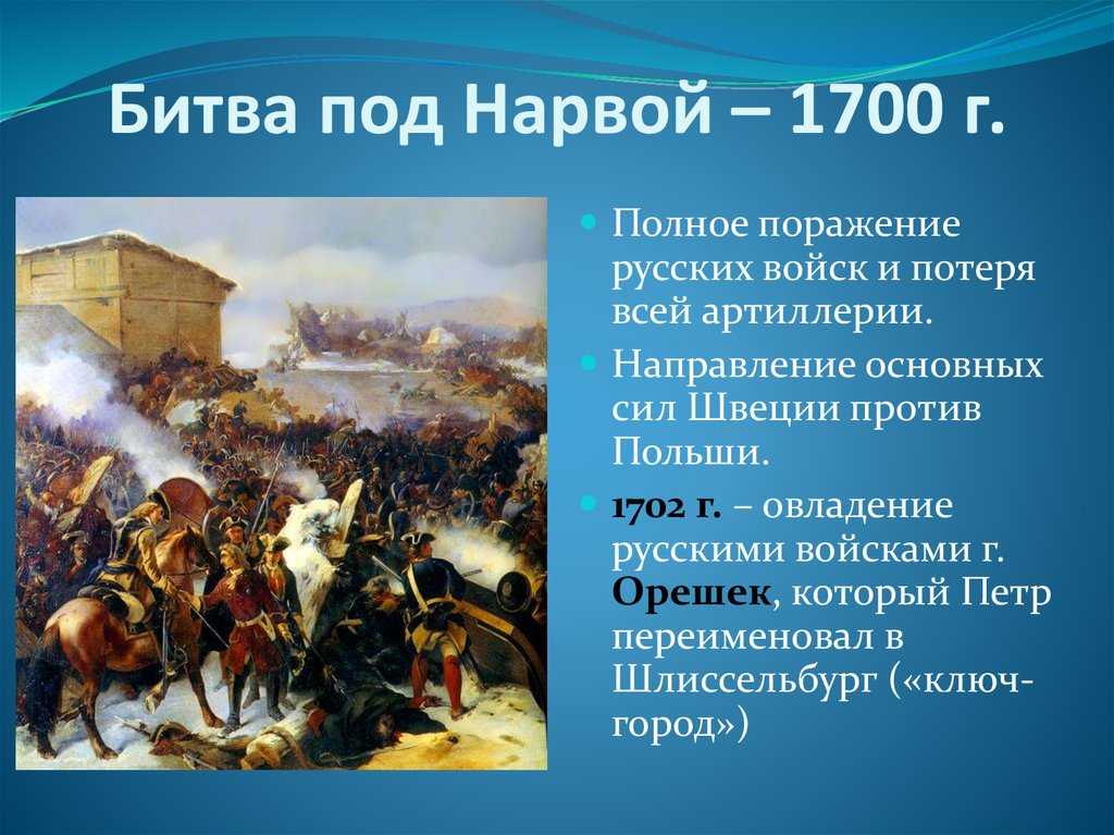 1700 г россия